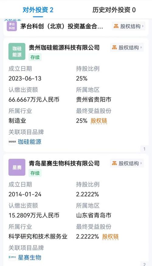 领投星赛生物，茅台基金布局细胞技术研发与应用新赛道