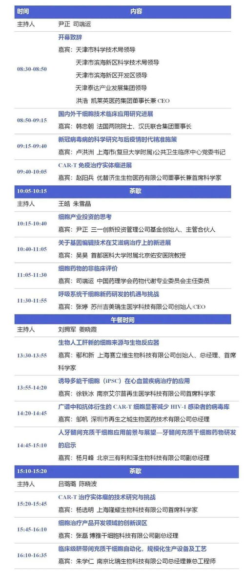 汇聚津门 三十位行业大咖论道细胞产业技术研发与应用新趋势